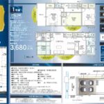 %e5%8c%97%e6%96%b0%e7%94%ba1%e4%b8%81%e7%9b%ae